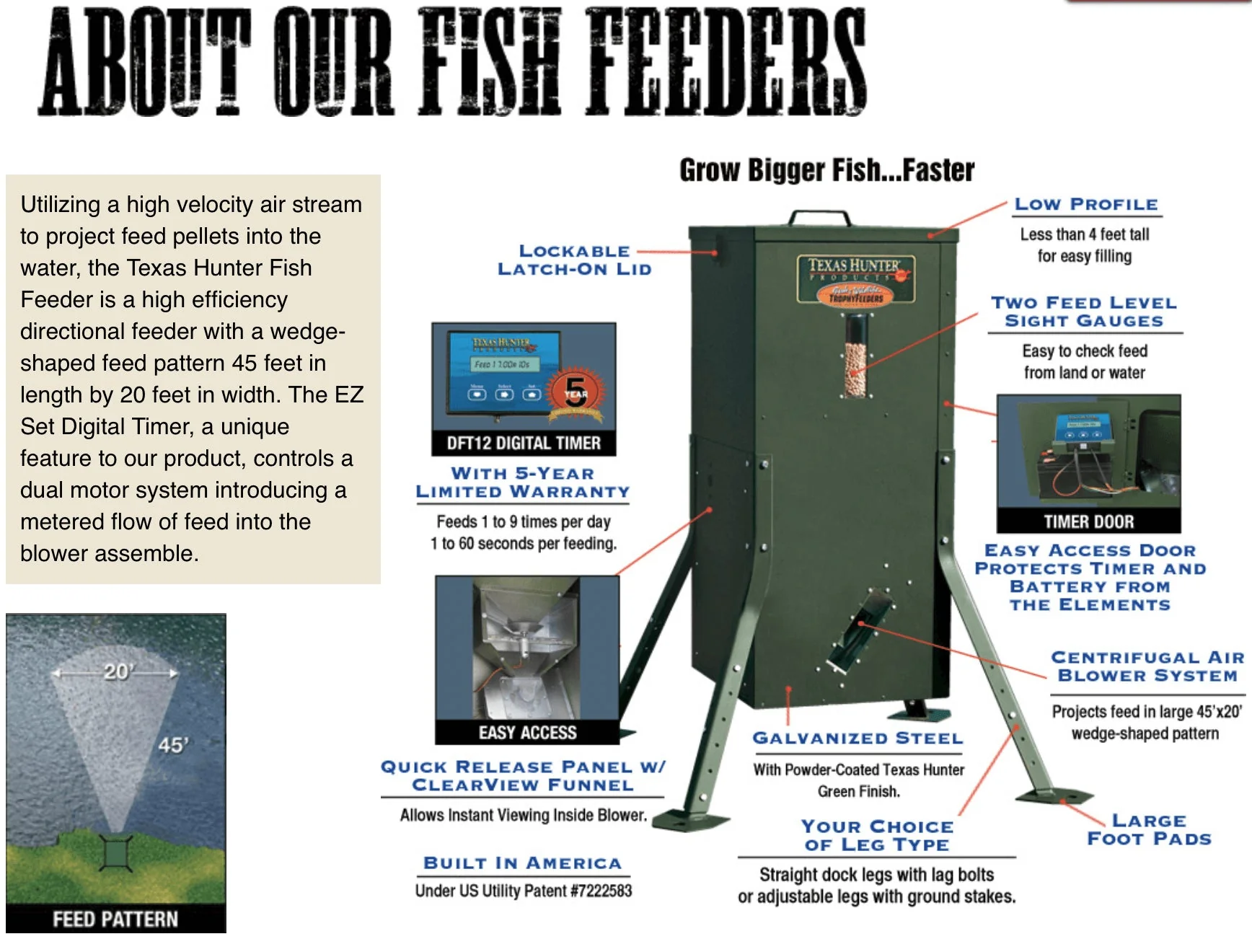 Texas Hunter Lake & Pond  Directional Fish Feeder with Straight Legs, 175 lb. Capacity - Image 11