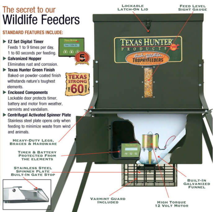 Texas Hunter 300 lb. Trophy Deer Feeder with 4 Foot Legs - Image 3