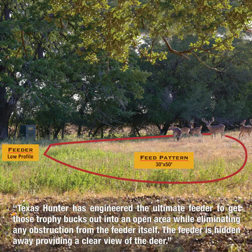 Texas Hunter Hideaway Stand and Fill Directional Deer Feeder, 500 lb Capacity - Image 4